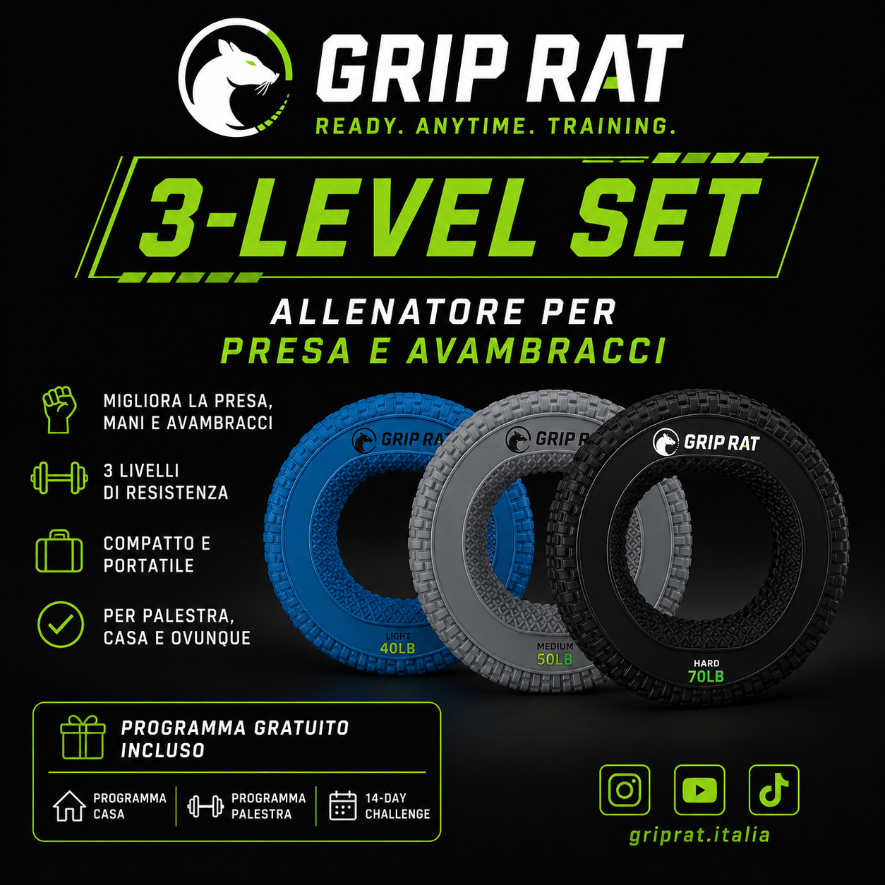 GRIP RAT 3-Level Set – Allenatore per Presa e Avambracci